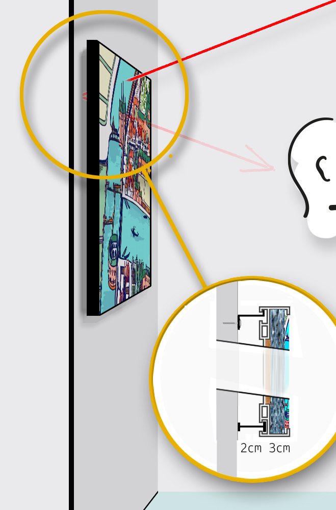 if you rather hang the panel directly to the wall and leave the attachment system out, you can select that option. The attachement system will in that case not be delivered with the panel (also no screws), and costs for the attachment system is deducted from the price