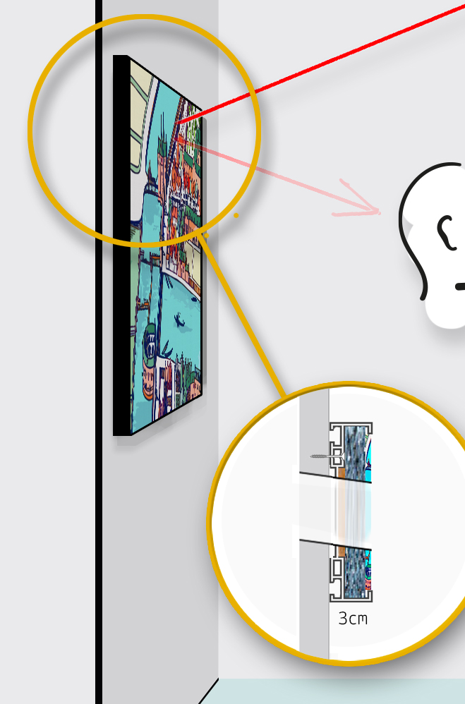 With the Z-profile and space holders, you can attach the Basic panel to the wall the way this panel is designed to function (2cm from the wall)